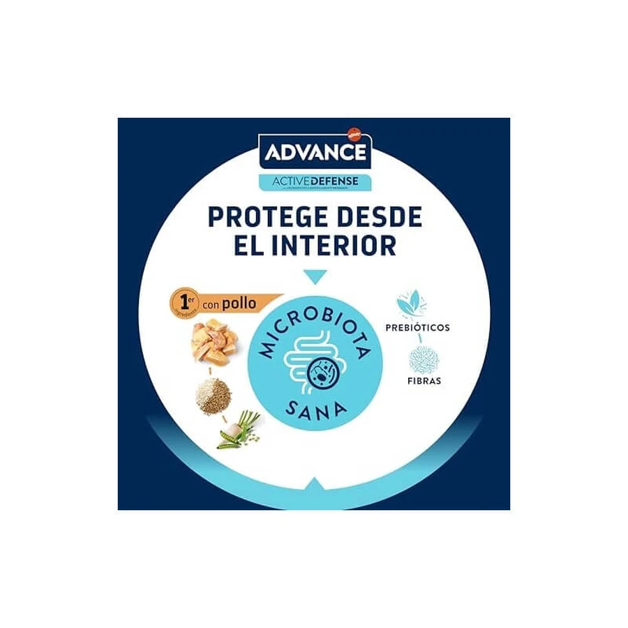 Advance Activedefense Chicken – Alleinfuttermittel für ausgewachsene Katzen, 1,5 kg