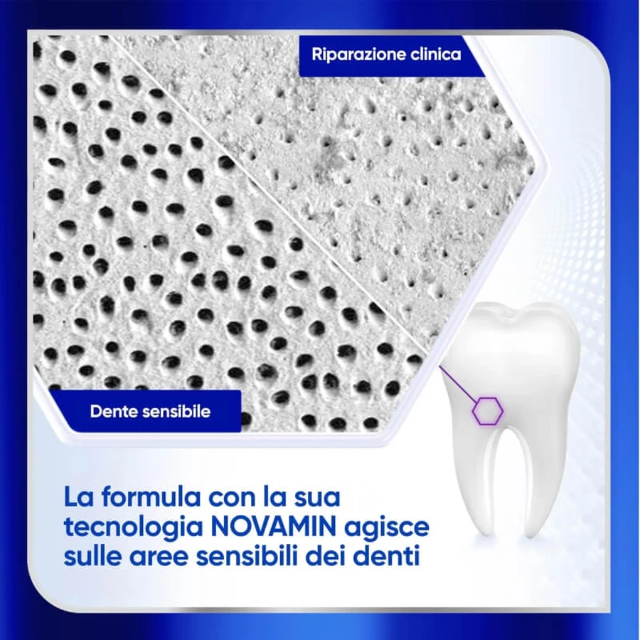 Sensodyne Clinical Repair Active White - Pasta dentífrica para dientes sensibles, 75 ml