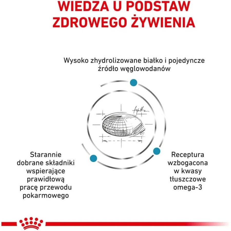 Royal Canin Hypoallergenic - Alimento dietético completo para perros con intolerancias alimentarias, 14 kg