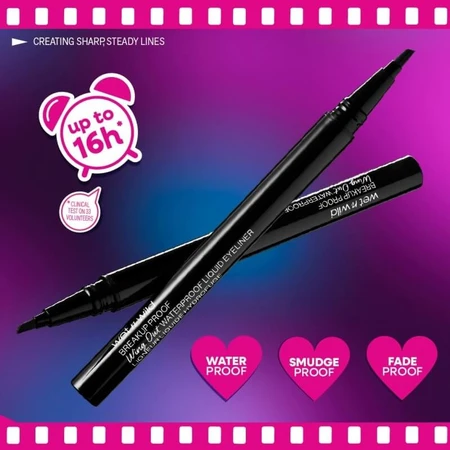 Wet n Wild Breakup Proof Wing Out - Liquid Eyeliner - Ultra Black