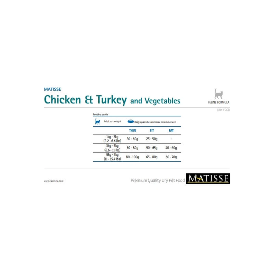 Farmina Matisse Pollo y Pavo - Alimento completo para gatos adultos, 10 kg