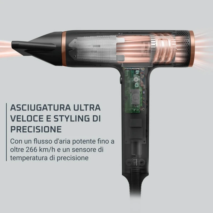 Rowenta Hy8310 nano - Compact, High-Speed Brushless Hair Dryer