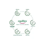 Equilibra Süßmandelöl für die Hautelastizität, 250 ml