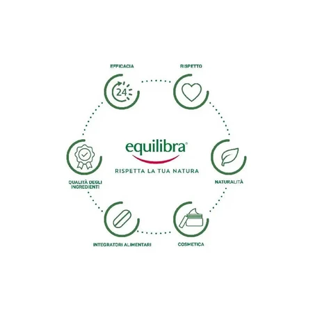 Equilibra Süßmandelöl für die Hautelastizität, 250 ml