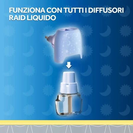 Recambio de líquido para vaporizador Raid Electric, «60 Nights Lavender», 36 ml