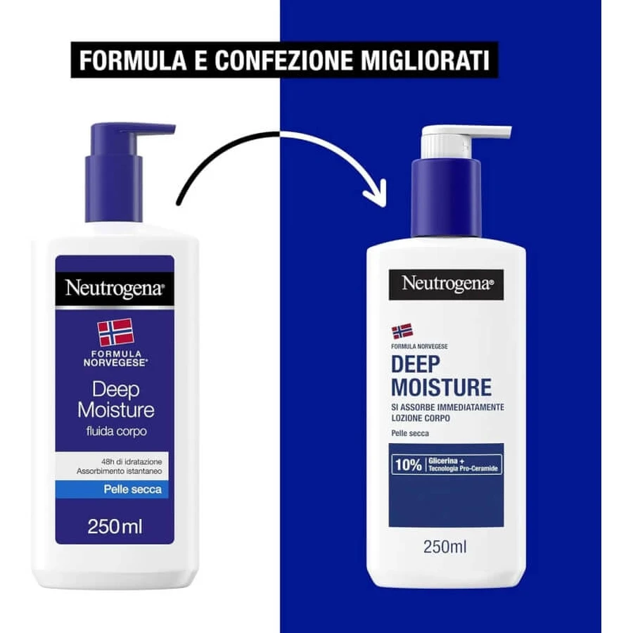 Neutrogena Deep Moisture - Fast-Absorbing Body Lotion, 200 ml