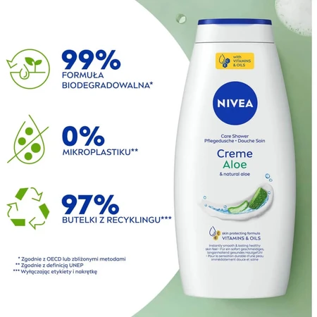 Cremas de aloe de Nivea - Gel de baño hidratante, 750 ml