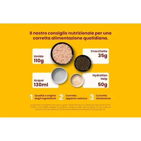 Almo Nature HFC Our Best Pollo esterilizado - Alimento completo para gatos adultos esterilizados, 1,2 kg