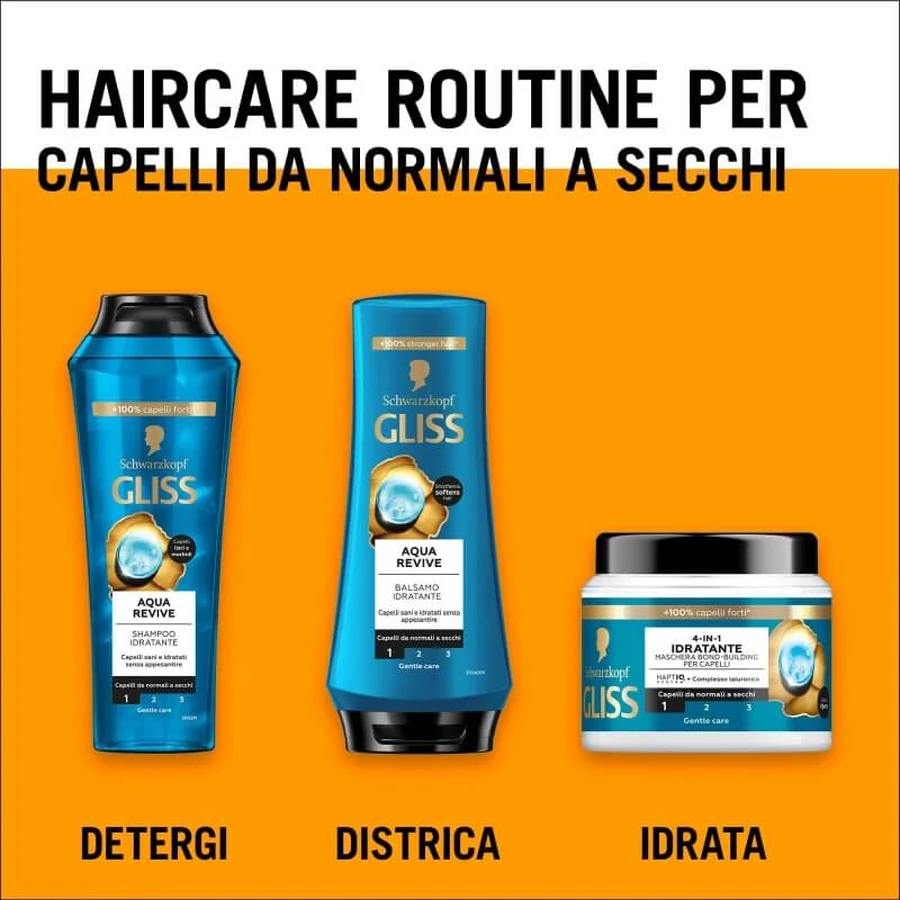 Schwarzkopf Moisturizing - 4-in-1 Bond-Building Mask 400 g