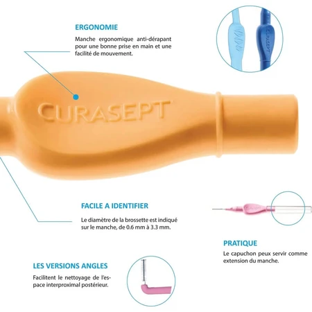 Curasept Proxi Prevention P11 - 6 cepillos interdentales, 1,1 mm