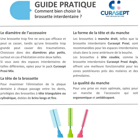 Curasept Proxi Prevention P11 - 6 cepillos interdentales, 1,1 mm