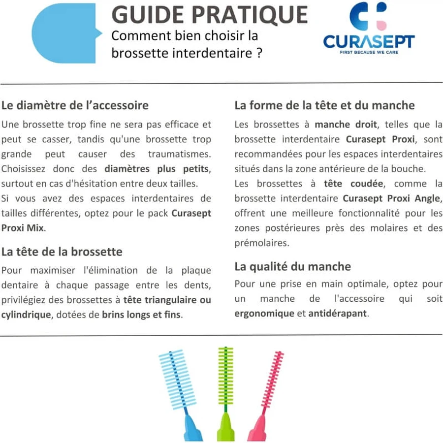 Curasept Proxi Prevention P11 - 6 cepillos interdentales, 1,1 mm