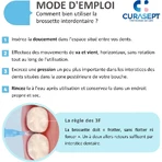Curasept Proxi Prevention P11 - 6 cepillos interdentales, 1,1 mm