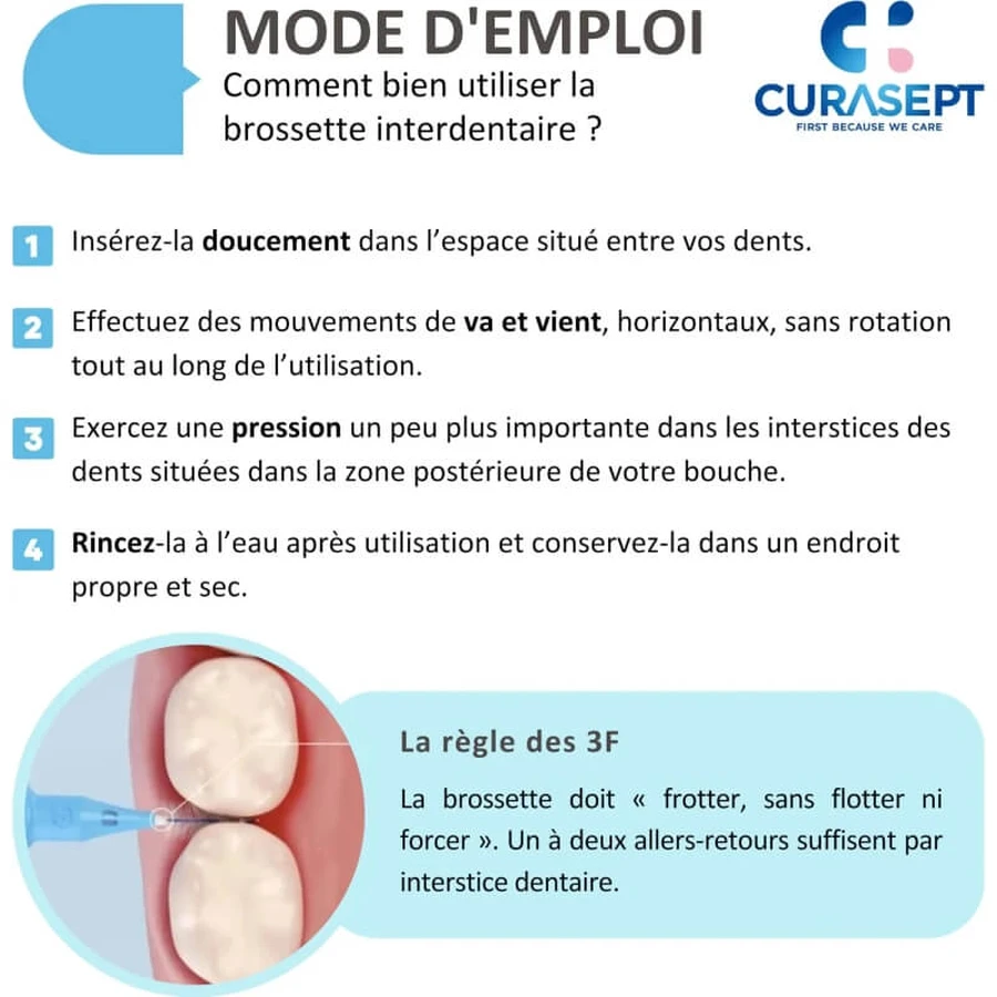 Curasept Proxi Prevention P11 - 6 cepillos interdentales, 1,1 mm