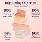 By Terry Brightening CC Serum – Aufhellende Grundierung Nr. 2.75 Peach Glow