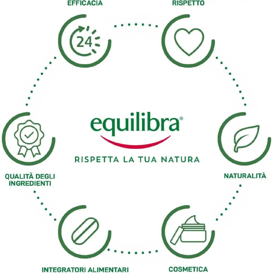 Equilibra Castor Oil for Hair, Nails, and Eyebrows, 100 ml