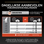 Purina Pro Plan Vital Functions Zalm - Volledig voer voor gecastreerde volwassen katten, 10 kg