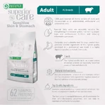 Nature's Protection Superior Care - Peau et estomac sensibles - Toutes races, 100 % agneau - Aliment pour chiens adultes à la peau sensible, 10 kg