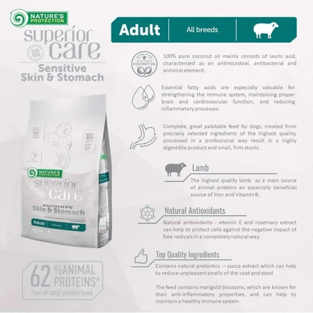 Nature's Protection Superior Care - Peau et estomac sensibles - Toutes races, 100 % agneau - Aliment pour chiens adultes à la peau sensible, 10 kg