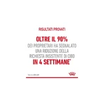 Royal Canin Appetite Control Care – Alleinfuttermittel für ausgewachsene Katzen zur Förderung des Sättigungsgefühls, 400 g
