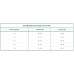 Oasy Original cu pește – hrană completă pentru pisici adulte castrate sau sterilizate, 1,5 kg
