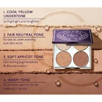 By Terry Hyaluronic Hydra Powder - Multipurpose Palette No. 2 Medium to Warm