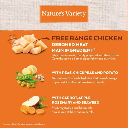 Nature's Variety Selected Chicken - Pienso completo para gatos adultos esterilizados, 1,25 kg