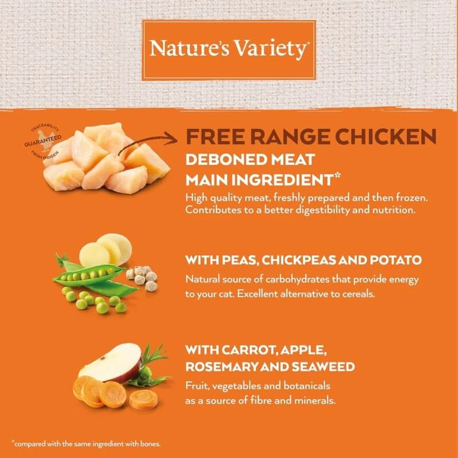 Nature's Variety Selected Chicken - Pienso completo para gatos adultos esterilizados, 1,25 kg