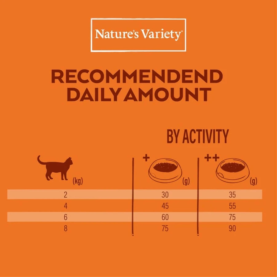 Nature's Variety Selected Chicken - Pienso completo para gatos adultos esterilizados, 1,25 kg
