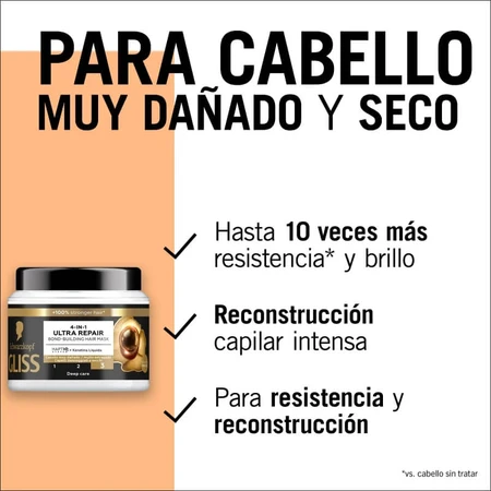Schwarzkopf Ultra-repair - Mascarilla capilar para cabello dañado, 400 ml