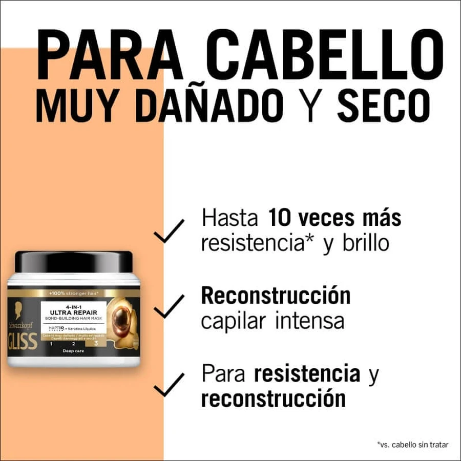 Schwarzkopf Ultra-repair - Mascarilla capilar para cabello dañado, 400 ml