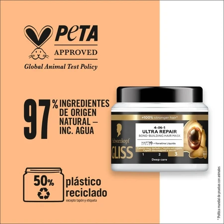 Schwarzkopf Ultra-repair - Mascarilla capilar para cabello dañado, 400 ml