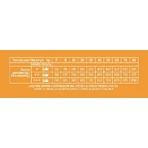 Natural Trainer Sensitive — gluten-, ei- en graanvrij — complete voeding voor volwassen middelgrote en grote honden, 3 kg