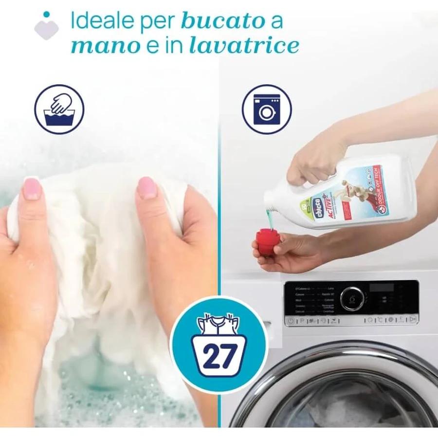 Chicco Baby Protection - Sanitizing Detergent, 1.5 L