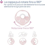 Extractor de leche eléctrico Chicco con función de estimulación, a partir de 0 meses