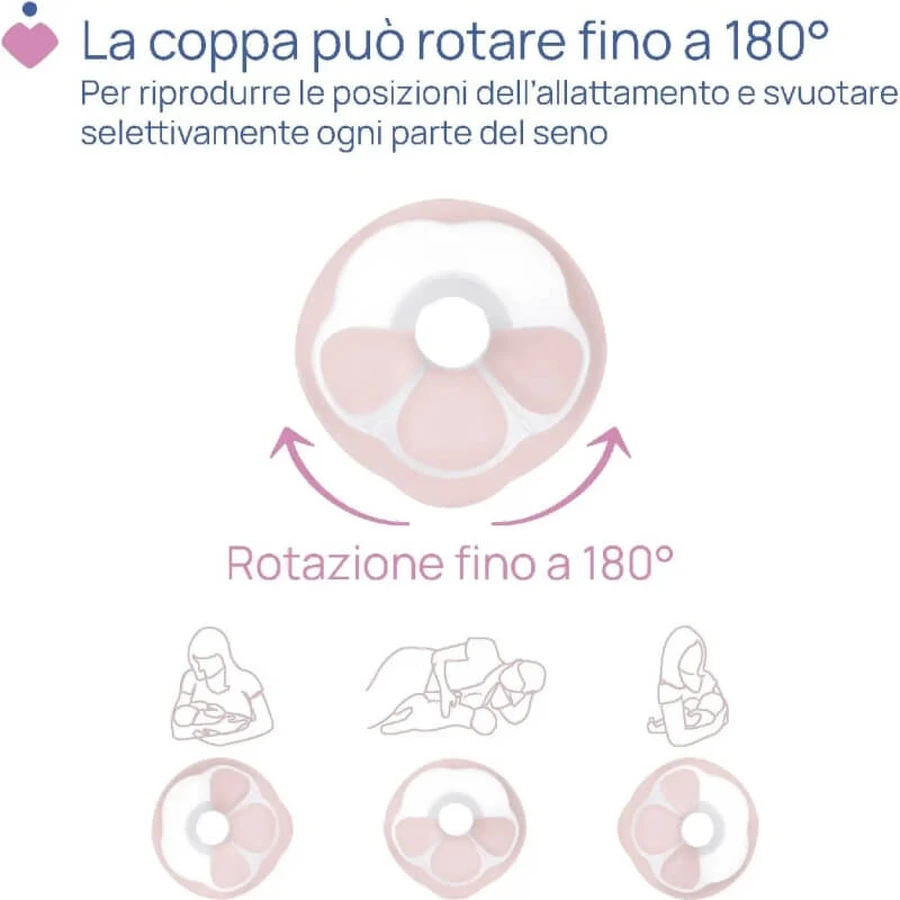 Extractor de leche eléctrico Chicco con función de estimulación, a partir de 0 meses