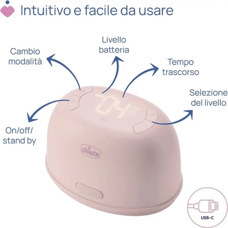 Extractor de leche eléctrico Chicco con función de estimulación, a partir de 0 meses