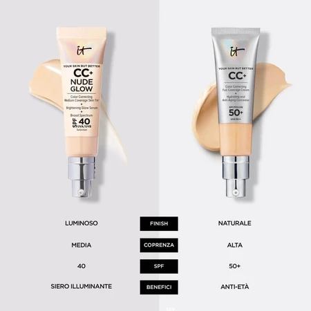 It Cosmetics CC+ Nude Glow - Cream Foundation - Medium Tan