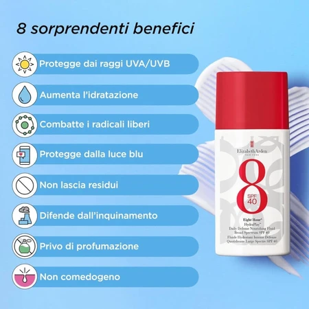 Elizabeth Arden Gezichtszonnebrandcrème SPF 40 Eight Hour Hydraplay Daily Defense Voedende Fluid Breedspectrum Hoge bescherming 50 ml