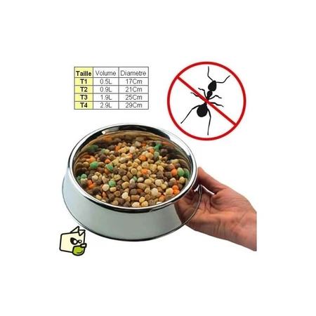 Ferplast Supernova – castron din oțel inoxidabil antiderapant pentru câini și pisici, cu margine anti-insecte, 0,9 l
