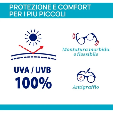 Chicco Sonnenbrille in Petrolgrün, ab 36 Monaten