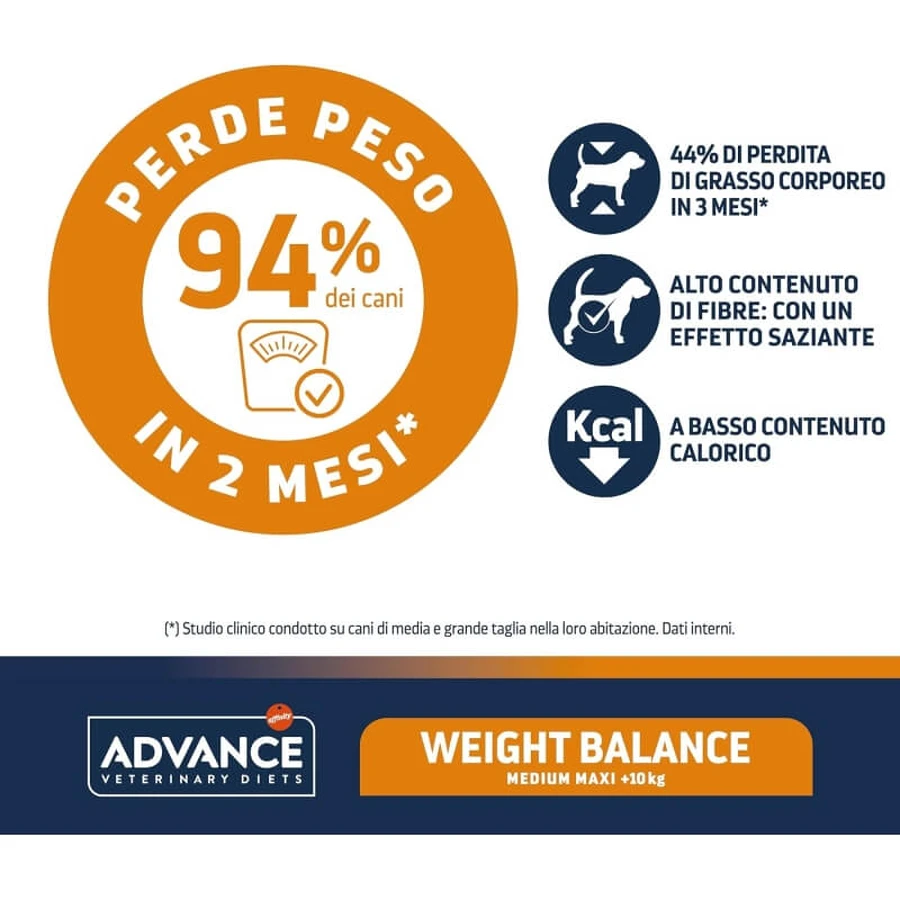 Advance Veterinary Diets Weight Balance Medium/Maxi - Droogvoer voor volwassen honden van middelgroot en groot formaat, voor gewichtsbeheersing, 3 kg