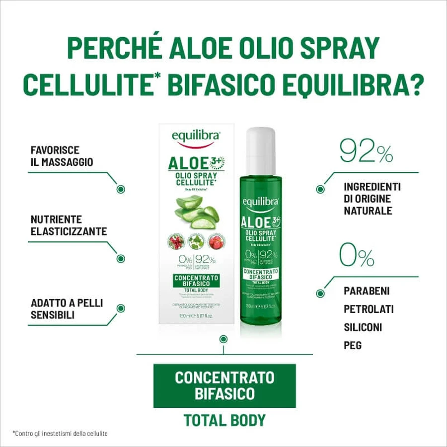 Equilibra Aloe 3+ - Cellulite Oil Spray, 150 ml