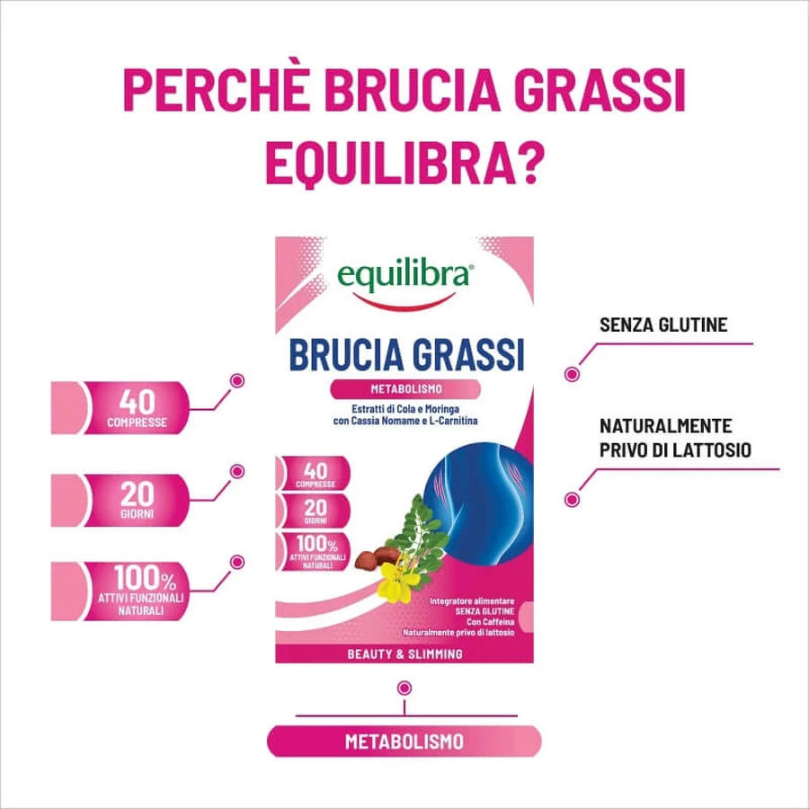 Equilibra Fat Burner, 40 tabletten – supplement voor gewichtsbeheersing