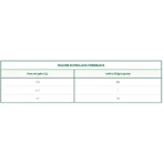 Oasy Wet cat natury soft jelly pui cu măr – hrană complementară pentru pisici adulte, 70 g