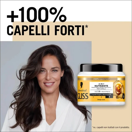 Schwarzkopf Nourishing - Mascarilla reparadora 4 en 1, 400 g