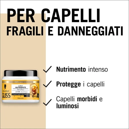 Schwarzkopf Nourishing - Mascarilla reparadora 4 en 1, 400 g