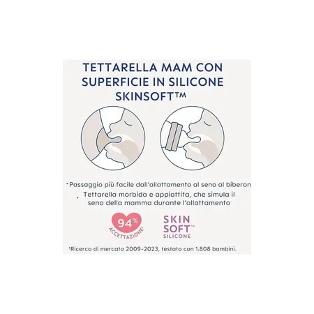 Extra-Soft Silicone Teat Tips - Pack of 2 Teat Tips