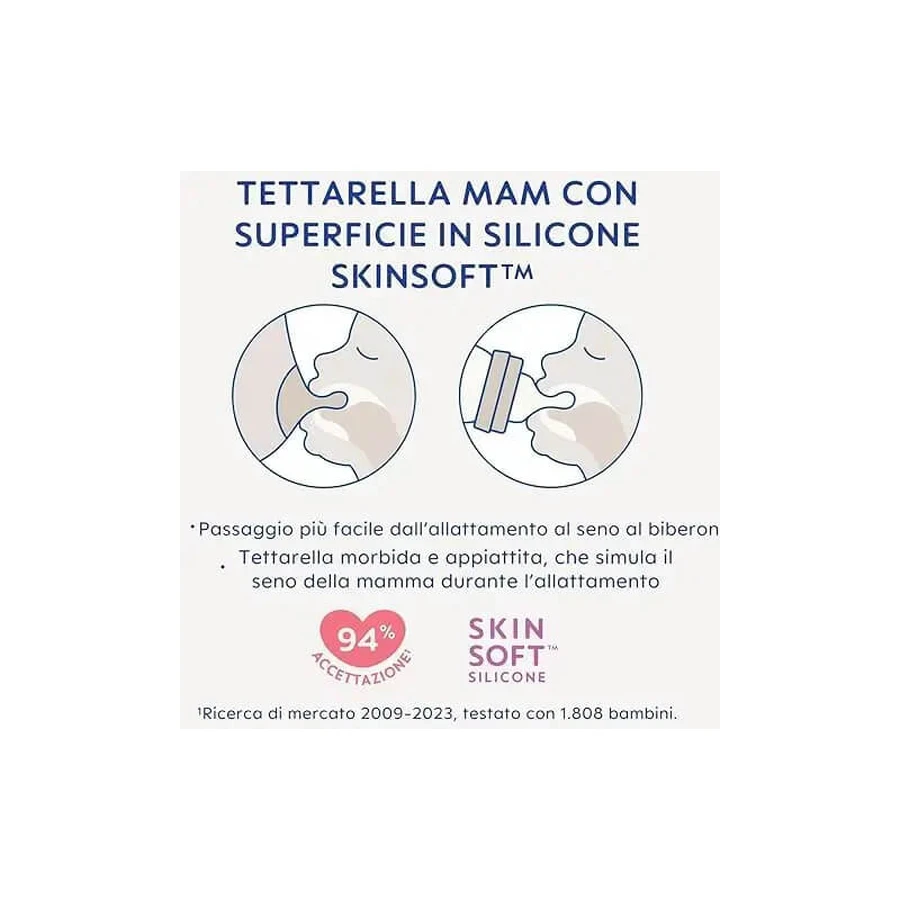 Extra-Soft Silicone Teat Tips - Pack of 2 Teat Tips