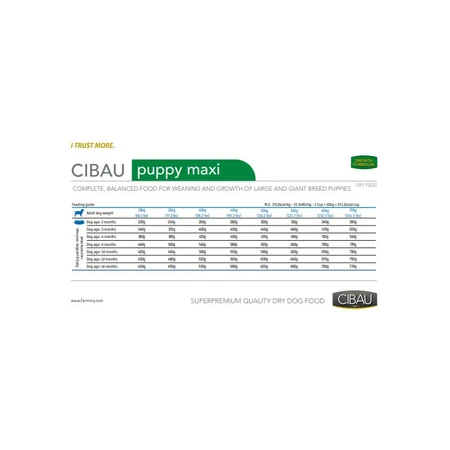 Farmina Cibau Puppy Maxi Breed au poulet - Aliment complet pour chiots de grandes et très grandes races, 12 kg